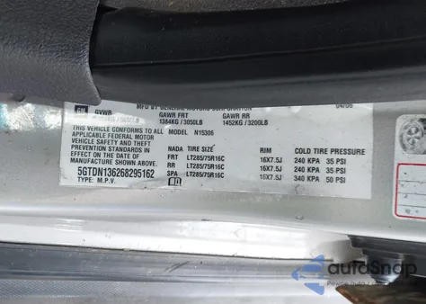 2006 Hummer H3 Suv из США, поврежденный, VIN 5GTDN136268295162